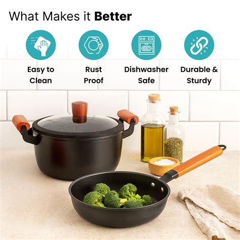 Buy 12 Inch Cast Iron Frying Pan | Durable Cookware with Lid ...