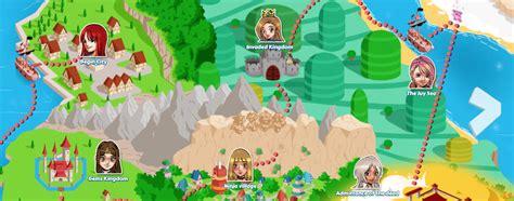 Image result for Task Management Training