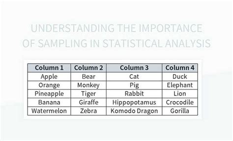 Image result for Statistical Sampling Chart