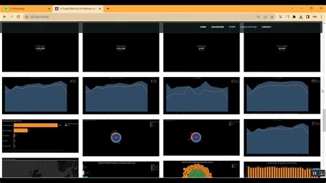 Image result for OpenSim Simulator