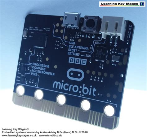 Micro Bit Tutorial 的图像结果
