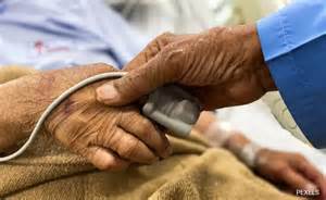 Overworked Brain 的图像结果