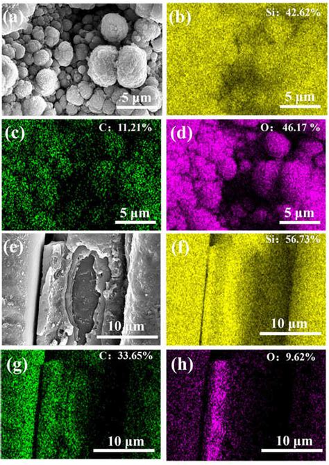 Improvement of Micro-Hole Processing in SiCf/SiC Ceramic Matrix ...