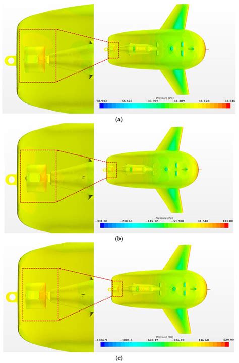 The Design and Application of a Vectored Thruster for a Negative Lift ...