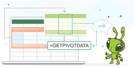 Image result for Get Pivot Data Tutorial