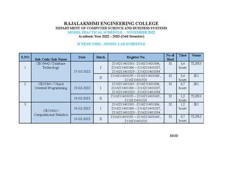 CSBS Model LAB schedule - II year - RAJALAKSHMI ENGINEERING COLLEGE ...