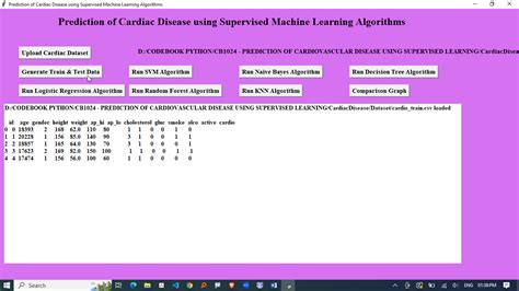 Codebook.in - Project Details
