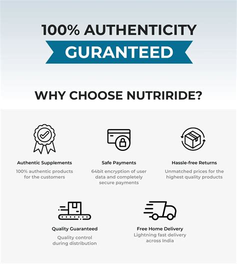 Authenticity Check - Nutriride