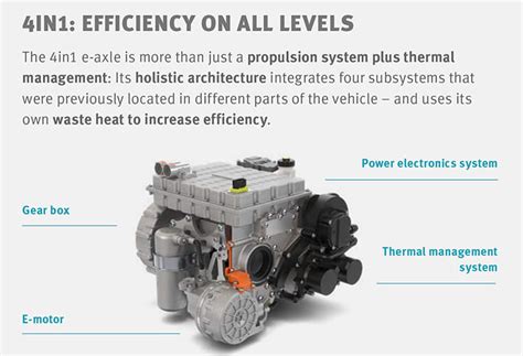 Schaeffler’s new software tech centre in Pune to strengthen its e ...