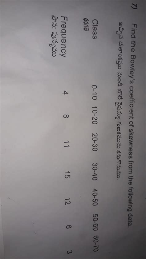 Bowleys coefficient of skewness from the following data - Brainly.in