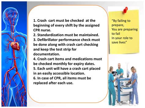 Image result for Controlled Code Blue Management