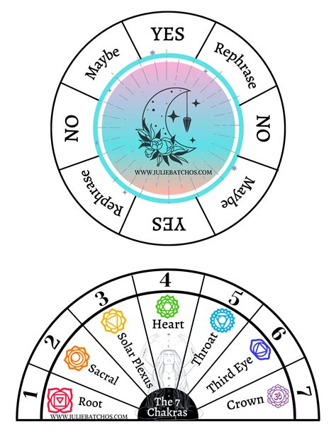 Free Printable Pendulum Charts | FREE Printable