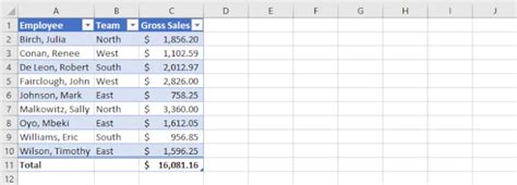 Image result for Table Excel Tutorial