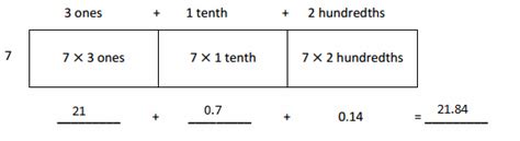 Oakdale 5th Grade Math Module 1 Lesson 11 的图像结果