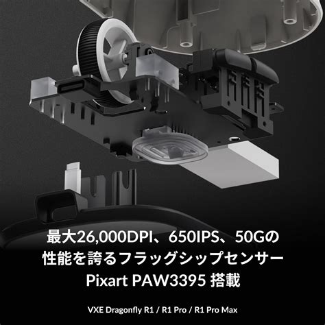 エーティーケー(ATK) ATK VXE Dragonfly R1 Pro MAX Black Wireless Gaming India ...