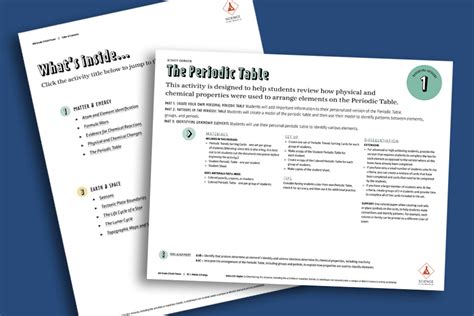 Image result for Grade 8 Math Formula Sheet