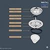 Nirali Kitchen Sink Double Bowl 39" x 18" 304 Grade Stainless Steel ...