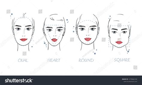 Image result for Colorforms Face