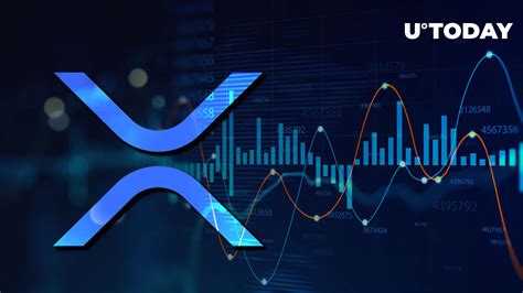 Hundreds of Millions of XRP Moved in Two Massive Chunks as XRP Rises ...