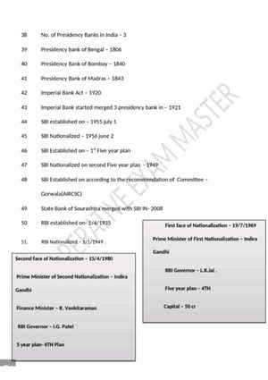Unit-4 - It’s lecture notes - Unit IV Types of loan: Bank loan ...