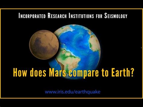 Mars Earth Connection 的图像结果