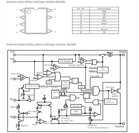 Hilti C4/36-350 Charger Issue: Green LED Flashing Every 2s, Battery Not ...