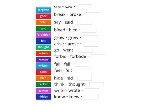 Past Participle - Complete the sentence