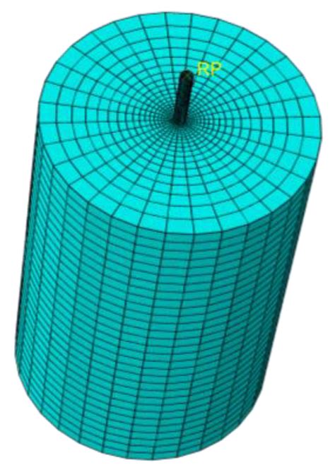 Numerical Simulation Analysis on the Lateral Dynamic Characteristics of ...