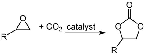 Proline-Catalysed Amination Reactions in Cyclic Carbonate Solvents