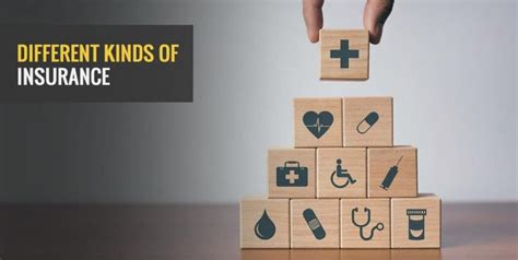 Different Kinds of Insurance - Angel One