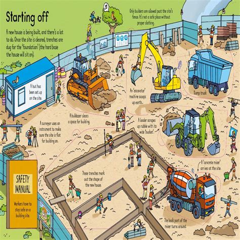 Lift-The-Flap Look Inside Books — Toycra