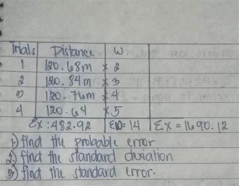 Image result for Probable Error of Mean Formula