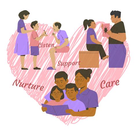 What Does Family Background Mean at Sandra Miles blog