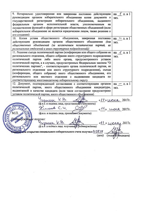 Как проходят выборы и сколько стоит голосовать и избираться: расходы ...