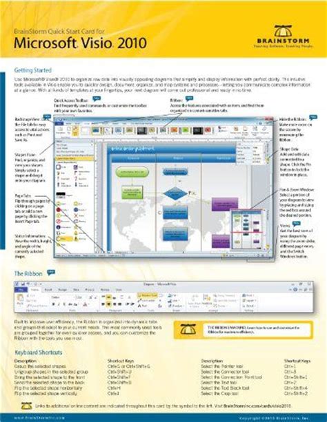 Image result for Visio Tips