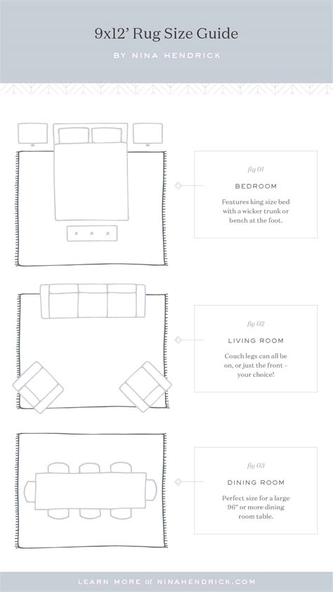 Size Of Dining Room Rug
