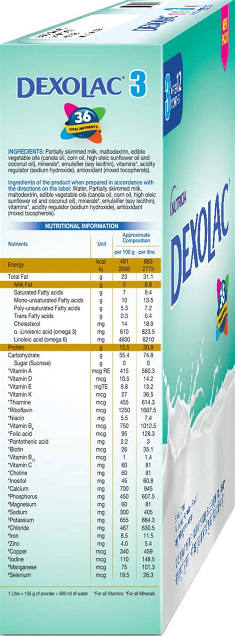 Buy DEXOLAC STAGE 3 FOLLOW-UP INFANT FORMULA (AFTER 12 MONTHS) BOX OF ...