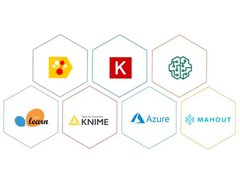 Machine Learning Training in Chandigarh – Excellence Technology