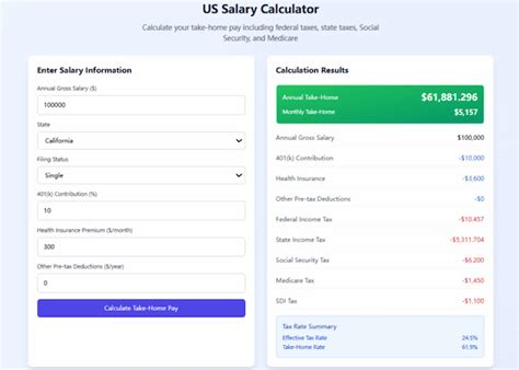 Actuary Salary: How Much Do Actuaries Actually Make in 2026?