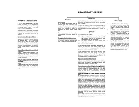 Image result for Prohibitory Order Books