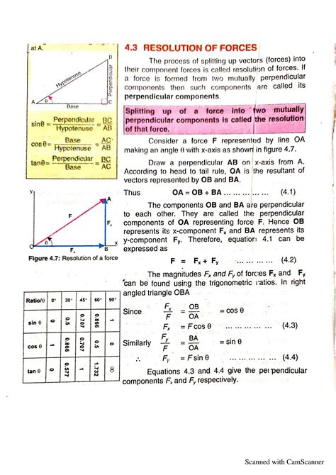A Level Physics Resolving Forces 的图像结果