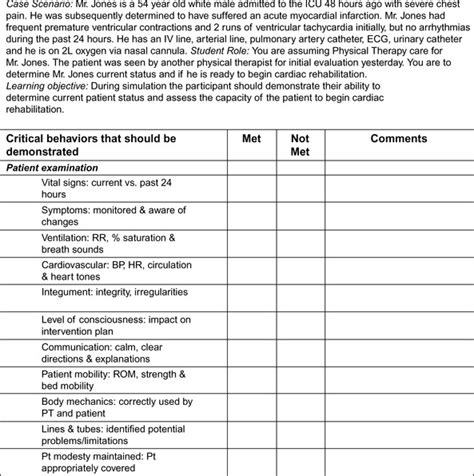 Image result for Simulation Assessment