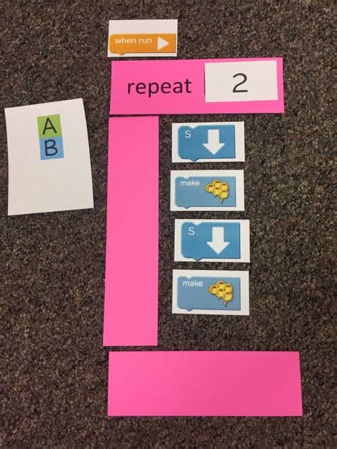 Code.org Tutorial 的图像结果