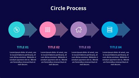 Image result for Process List Example