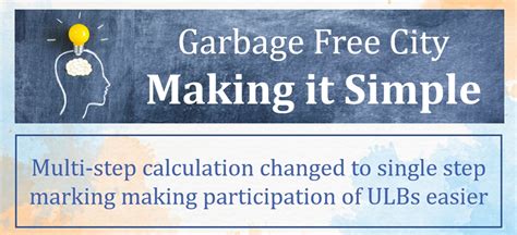 GFC-Star Rating Protocol - UPSC Current Affairs - IAS GYAN