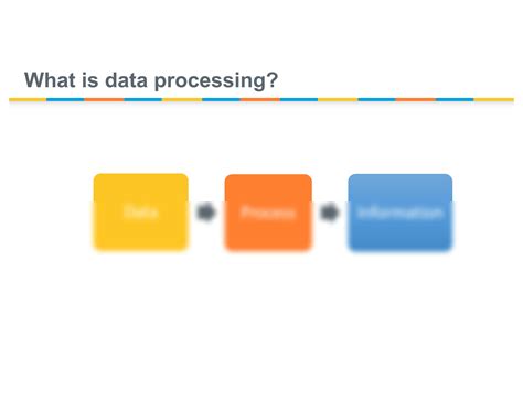 Image result for Basic Data Processing Activities