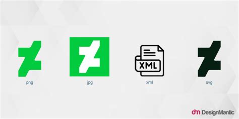 Image result for Favicon Design Tips