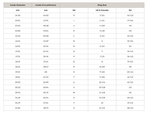 Image result for Ring Sizing Guide