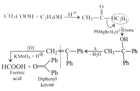Conversion of Ethanoic acid to mixture of methanoic acid and diphenyl