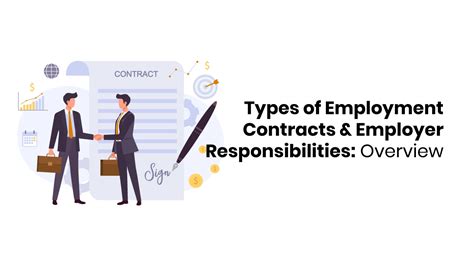 Image result for Employment contract Types